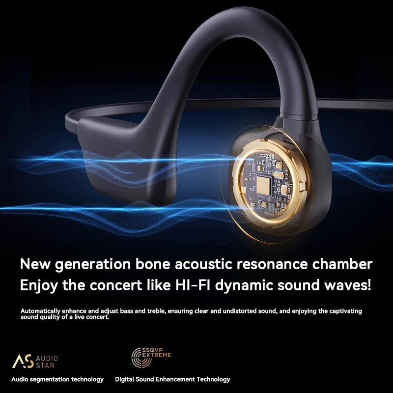 Bone Conduction Headphones