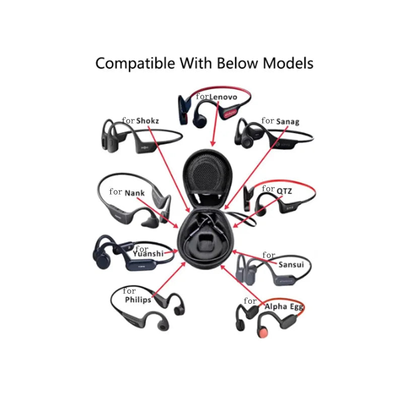 Diagram showing compatibility of wireless earbuds with various models on a white background