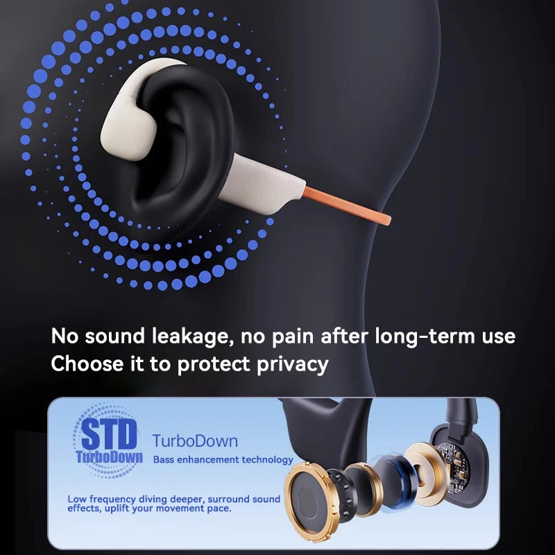 Bone Conduction Headphones